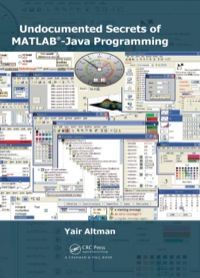 Cover image: Undocumented Secrets of MATLAB-Java Programming 1st edition 9781439869031