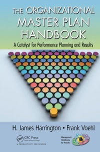 Imagen de portada: The Organizational Master Plan Handbook 1st edition 9781439878774