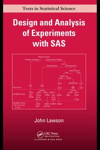 Imagen de portada: Design and Analysis of Experiments with SAS 1st edition 9781420060607