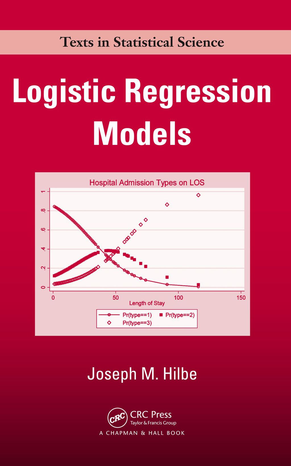 Logistic Regression Models 1st Edition
