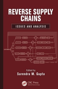 Imagen de portada: Reverse Supply Chains 1st edition 9781032729039