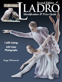 Cover image: Collecting Lladro 9780873495868