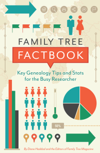 Cover image: Family Tree Factbook 9781440354656
