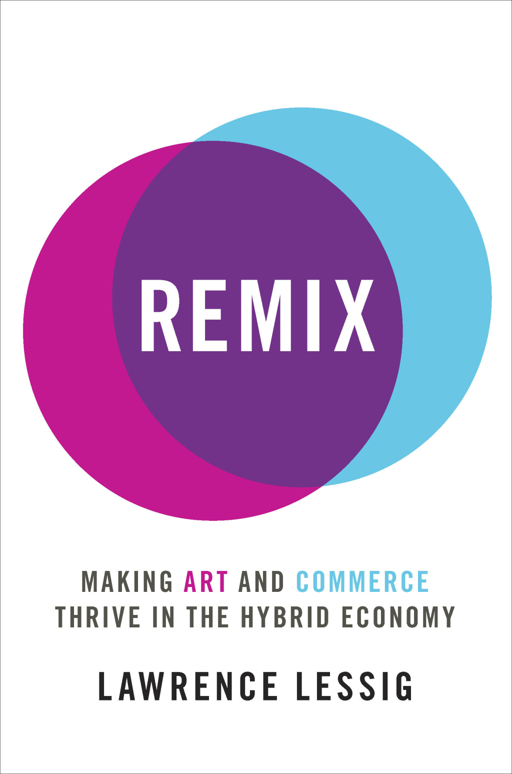 Remix Making Art and Commerce Thrive in the Hybrid Economy