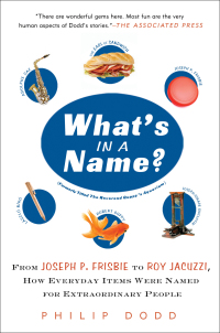 Cover image: What's in a Name? 9781592404322
