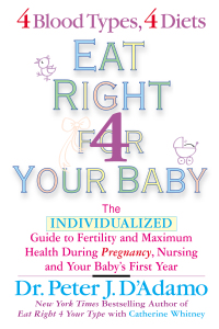 Cover image: Eat Right For Your Baby 9780425196144