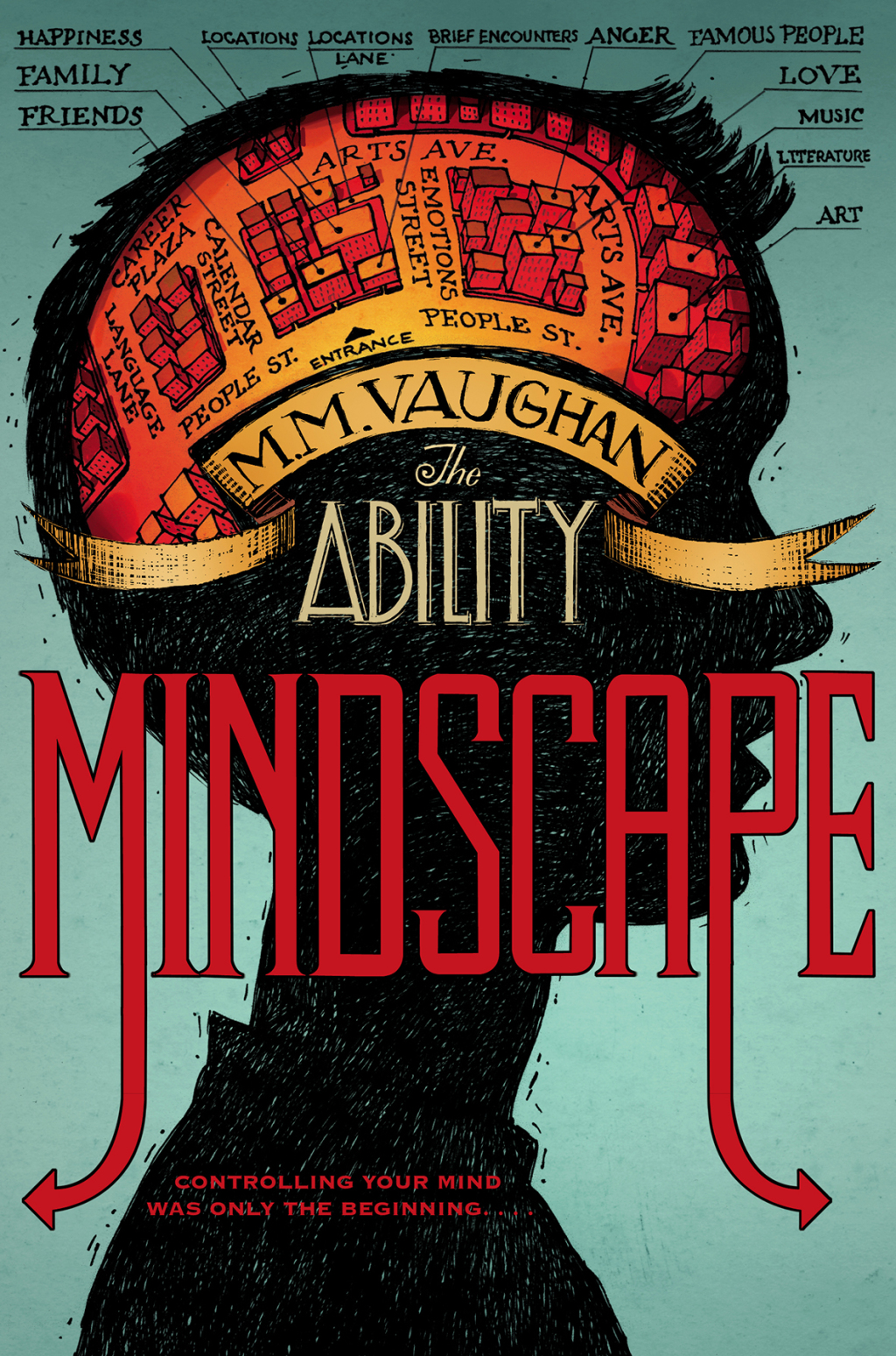 Mindscape (eBook)