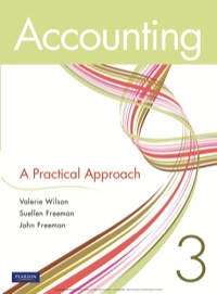 Cover image: Accounting: A Practical Approach 3rd edition 9781442528000