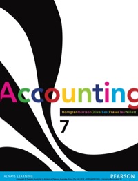 Cover image: Accounting 7th edition 9781442551923