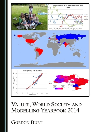 Cover image: Values, World Society and Modelling Yearbook 2014 1st edition 9781443885331