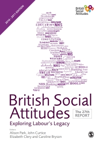 Immagine di copertina: British Social Attitudes 27th edition 9780857025722