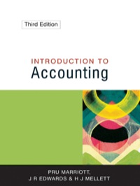 Imagen de portada: Introduction to Accounting 3rd edition 9780761970385
