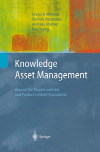 Titelbild: Knowledge Asset Management 9781852335830