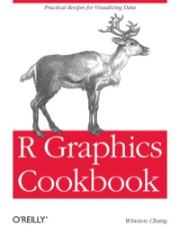 Cover image: R Graphics Cookbook 1st edition 9781449316952