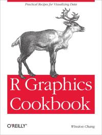 Omslagafbeelding: R Graphics Cookbook 1st edition 9781449316952