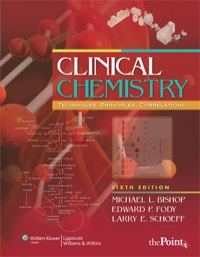 Cover image: Clinical Chemistry 6th edition