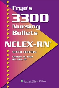 Cover image: Frye's 3300 Nursing Bullets for NCLEX-RN 6th edition 9781582554655