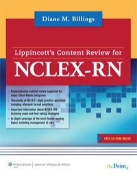 Cover image: Lippincott's Content Review for NCLEX-RN 1st edition