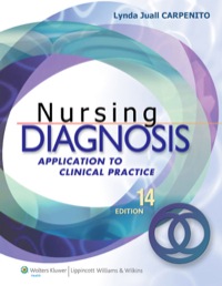 Cover image: Nursing Diagnosis: Application to Clinical Practice 14th edition 9781608311095