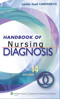 Cover image: Handbook of Nursing Diagnosis 14th edition 9781608311101