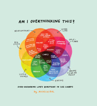 Imagen de portada: Am I Overthinking This? 9781452175867