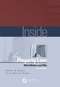Imagen de portada: Inside Property Law 2nd edition 9781454810964