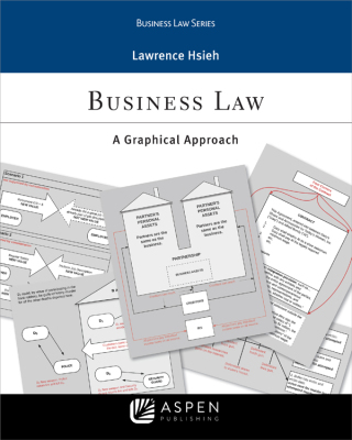 Cover image: Business Law 9781454856498