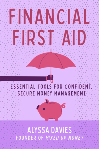 Cover image: Financial First Aid 9781454944669