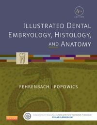 Cover image: Illustrated Dental Embryology, Histology, and Anatomy 4th edition 9781455776856