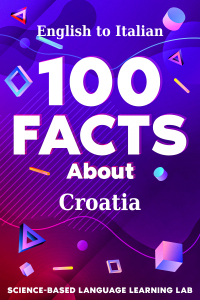 Cover image: 100 Facts About Croatia 9781456650209