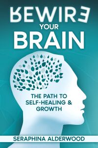 Cover image: Rewire Your Brain 9781456656164