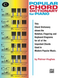 Cover image: Popular Chord Dictionary for Piano 1st edition 9780739018262