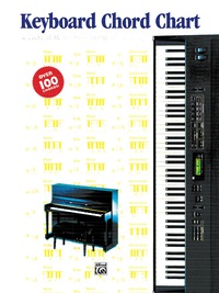 Cover image: Keyboard Chord Chart 1st edition 9780739007433