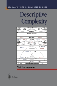 Cover image: Descriptive Complexity 9780387986005