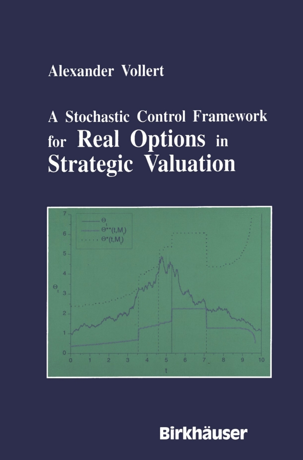 A Stochastic Control Framework for Real Options in Strategic Evaluation