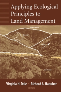 Cover image: Applying Ecological Principles to Land Management 1st edition 9780387951003