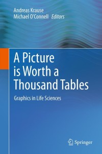 Cover image: A Picture is Worth a Thousand Tables 1st edition 9781461453284