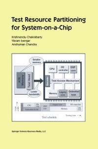 Cover image: Test Resource Partitioning for System-on-a-Chip 9781402071195