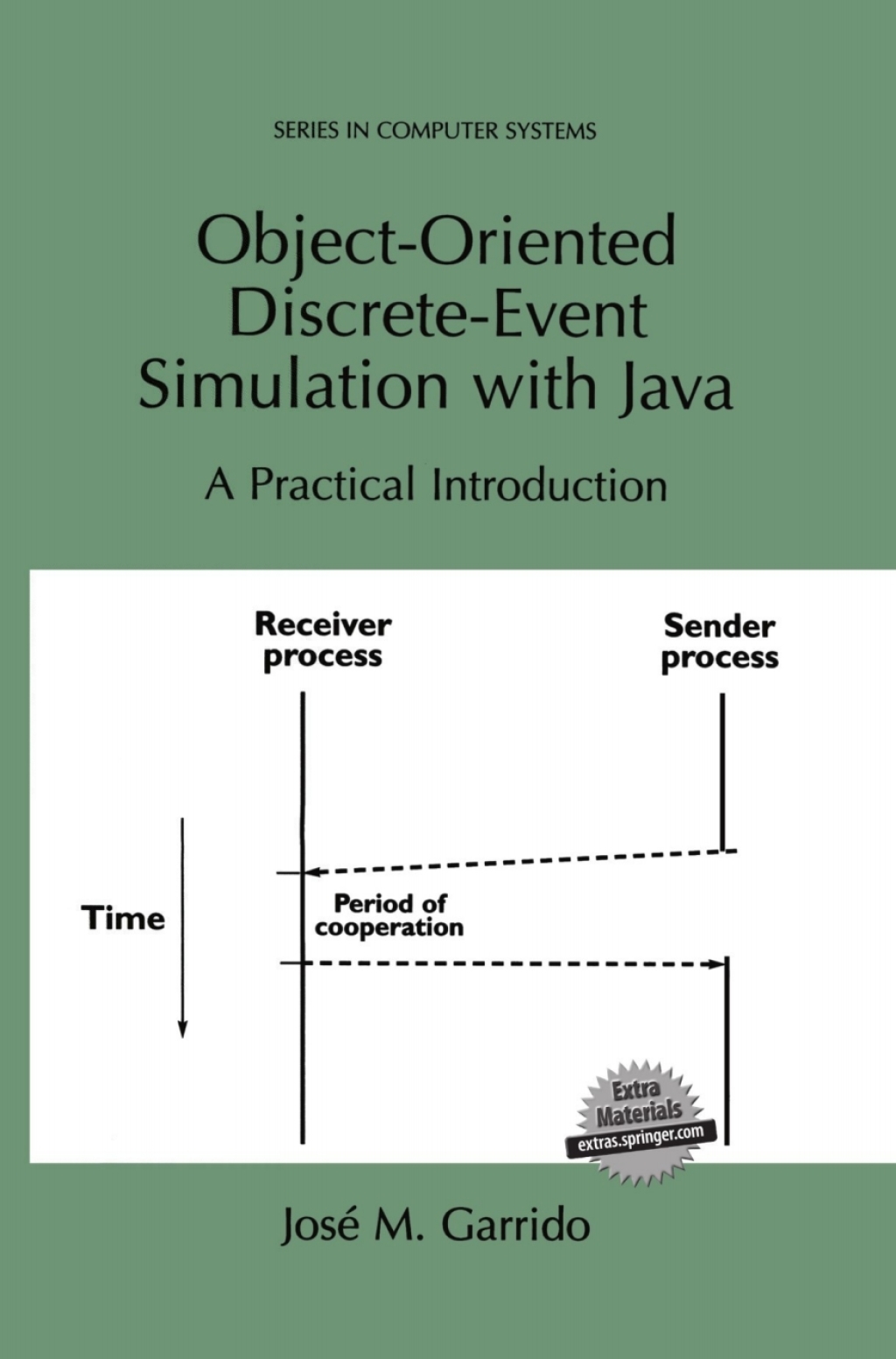 Object-Oriented Discrete-Event Simulation with Java (eBook Rental)