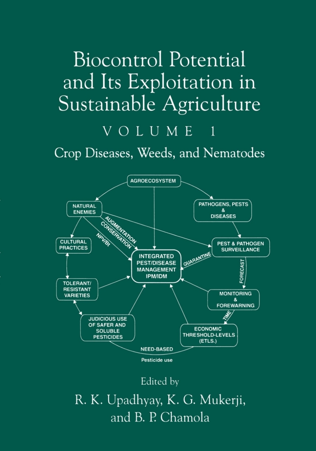 Biocontrol Potential and its Exploitation in Sustainable Agriculture Crop Diseases, Weeds, and Nematodes 1st Edition