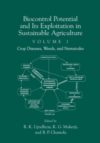 Titelbild: Biocontrol Potential and its Exploitation in Sustainable Agriculture 1st edition 9780306464607