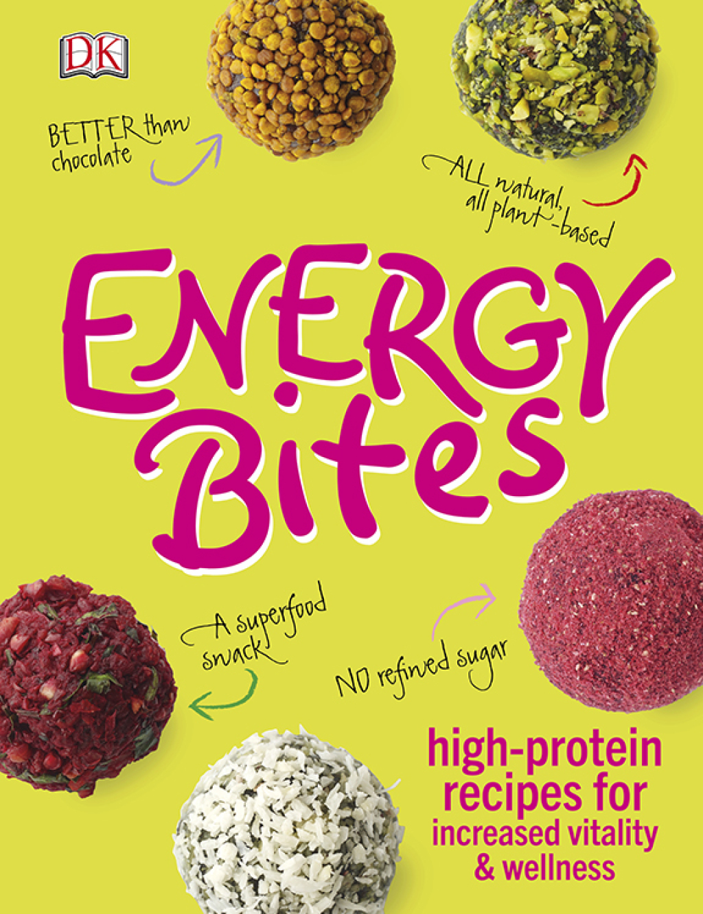 Energy Bites (eBook)