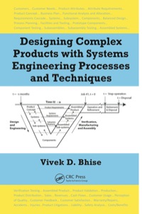 Titelbild: Designing Complex Products with Systems Engineering Processes and Techniques 1st edition 9781138073753