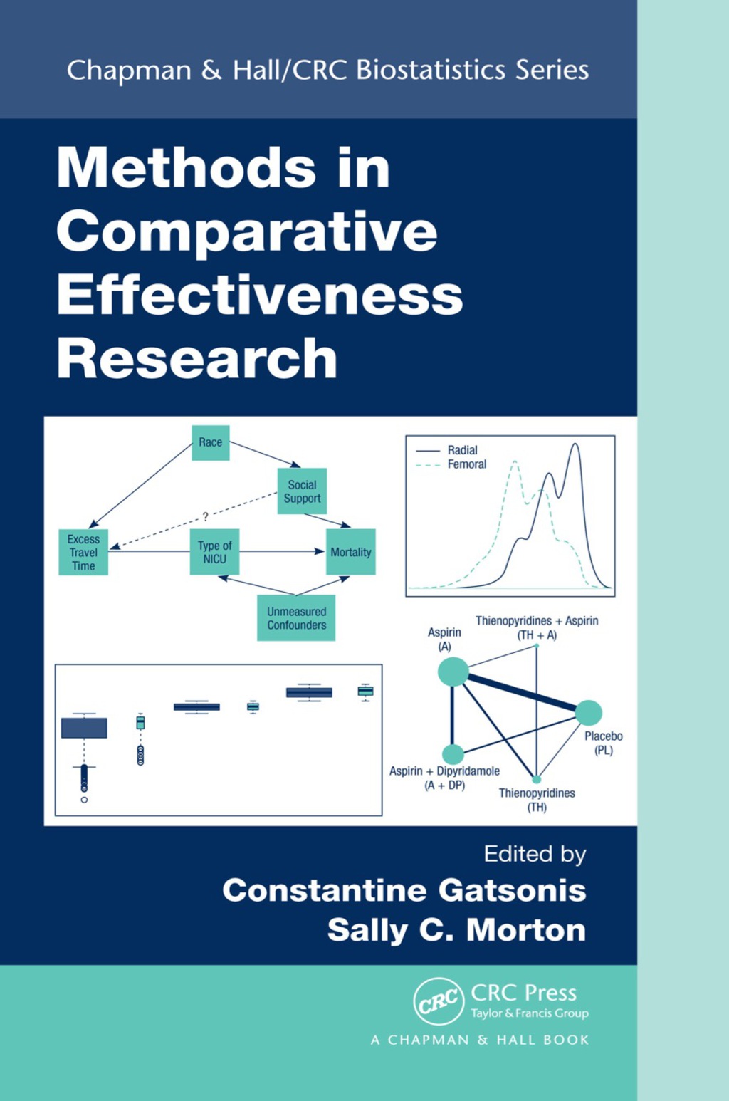 Methods in Comparative Effectiveness Research 1st Edition