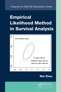 Cover image: Empirical Likelihood Method in Survival Analysis 1st edition 9780367377571