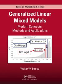 Immagine di copertina: Generalized Linear Mixed Models 1st edition 9781439815120