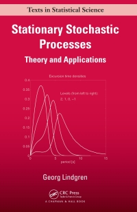 Titelbild: Stationary Stochastic Processes 1st edition 9781466557796