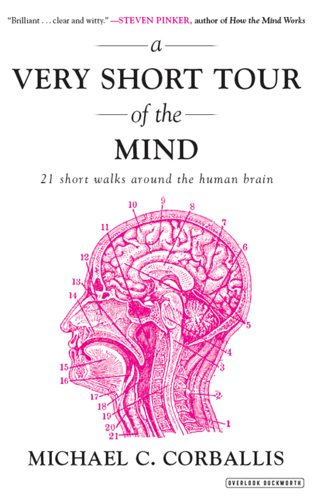 A Very Short Tour of the Mind 21 Short Walks Around the Human Brain