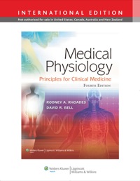 Cover image: Medical Physiology: Principles for Clinical Medicine 4th edition 9781451110395