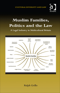 Cover image: Muslim Families, Politics and the Law: A Legal Industry in Multicultural Britain 9781472451217